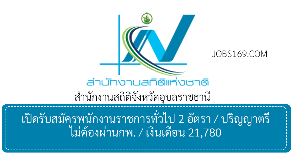 หางานอุบล